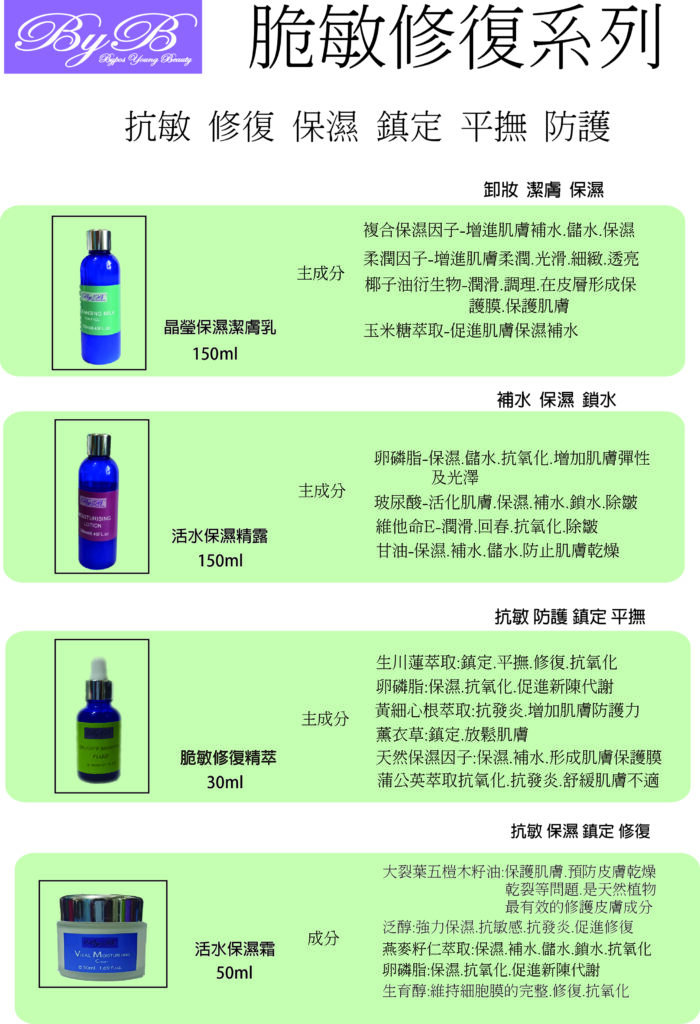 敏感系列