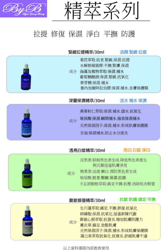 精萃系列