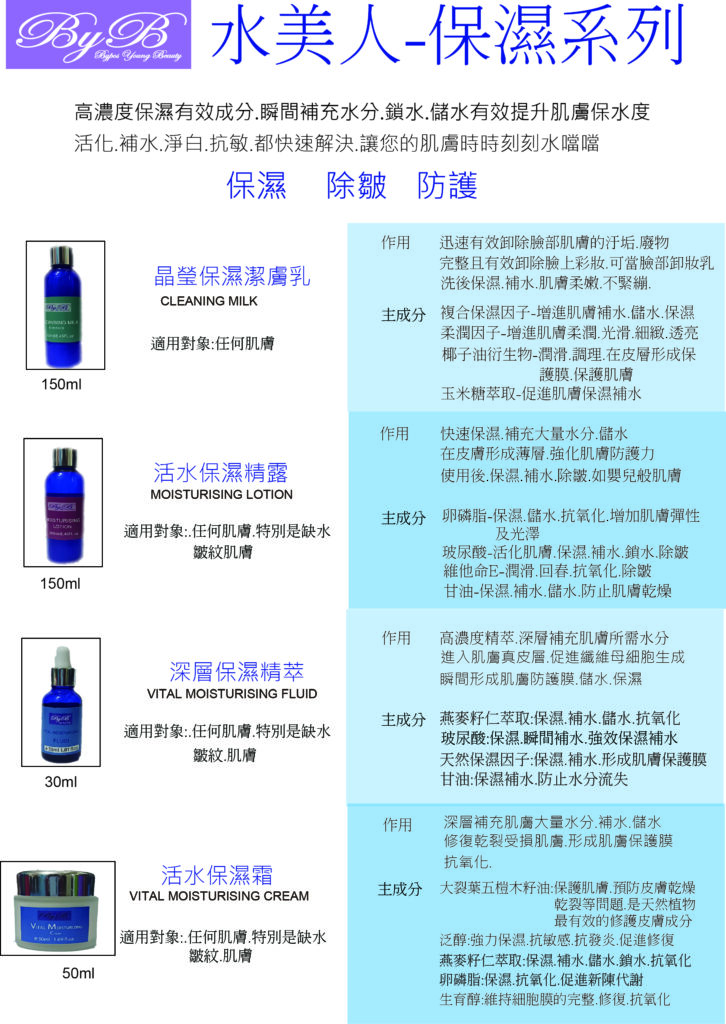 高效保濕系列